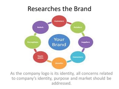 CHARACTERISTICS OF A GREAT PROFESSIONAL LOGO DESIGNER