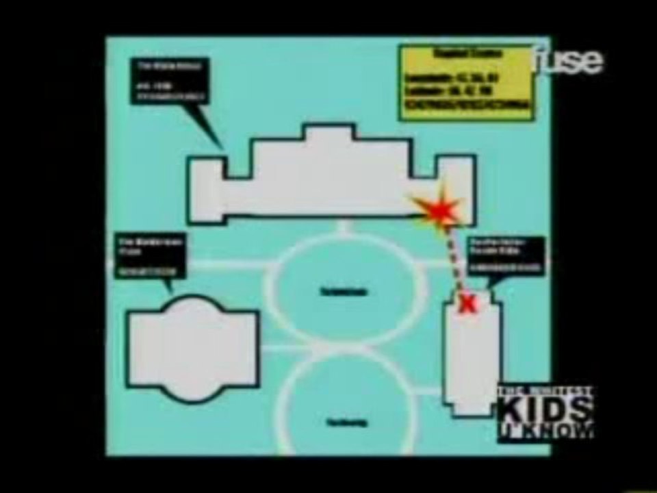 Wie bringt man den präsidenten um