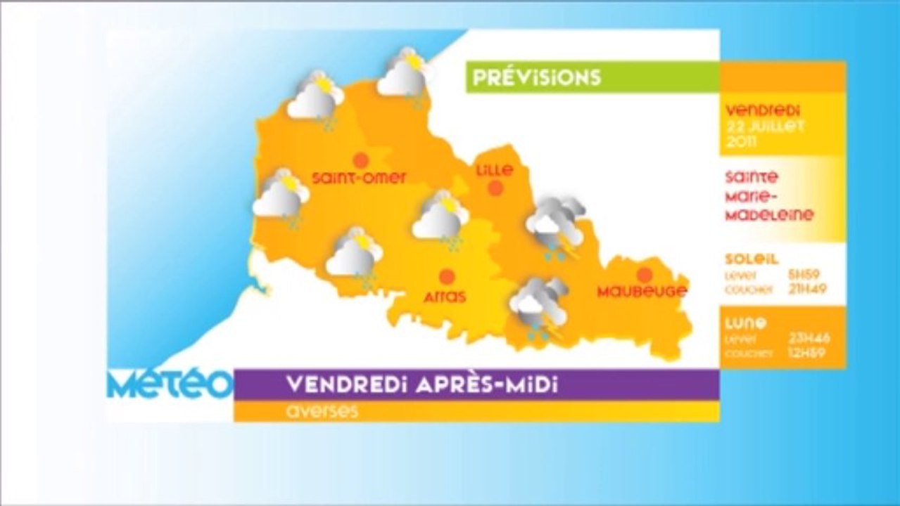 Météo