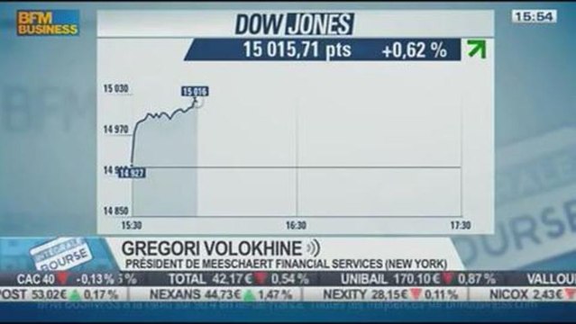 Débats au congrès sur le dossier syrien : Gregori Volokhine, dans Intégrale Bourse - 09/09