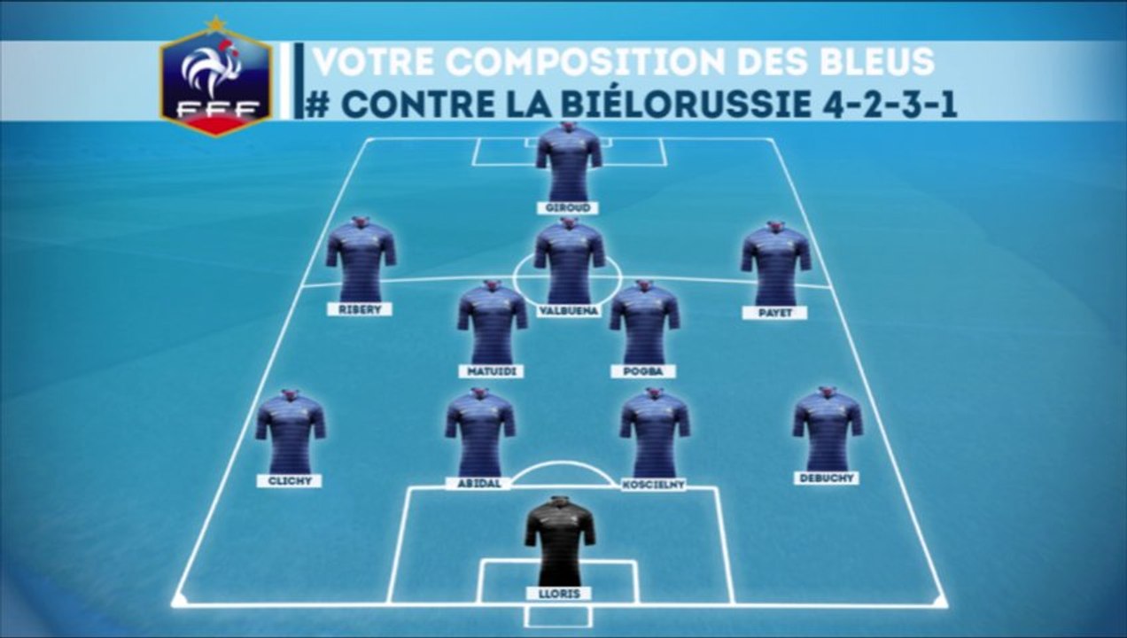 Votre équipe type pour Biélorussie - France !