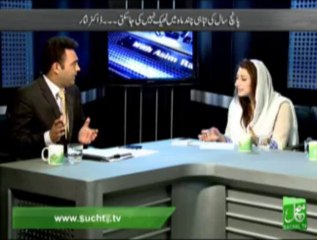 Such Time with Asim Raza 09-09-2013 On Such TV
