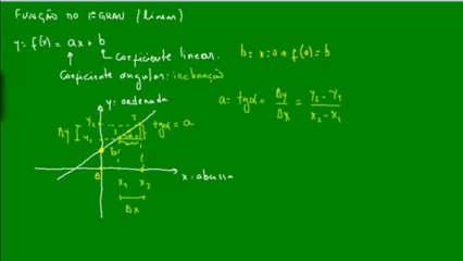 01 - Função do 1º grau - Equação da reta