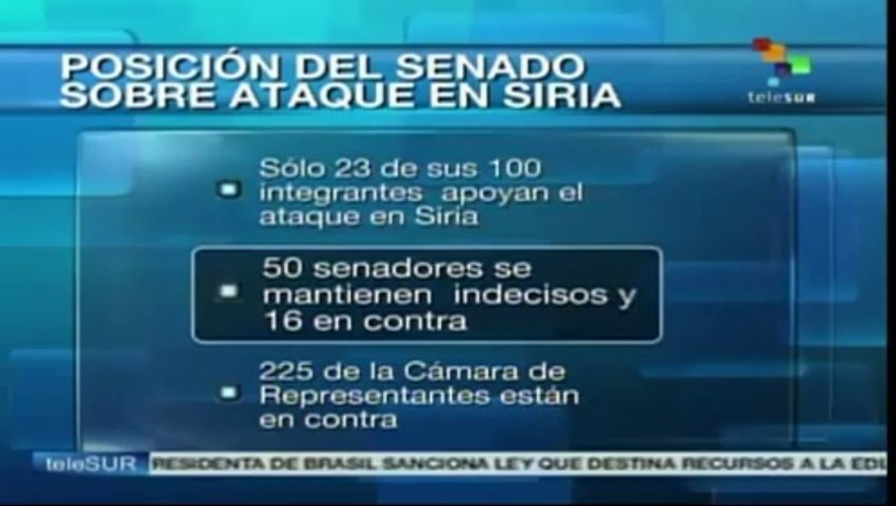 Posición del Senado de EE.UU. ante ataque a Siria