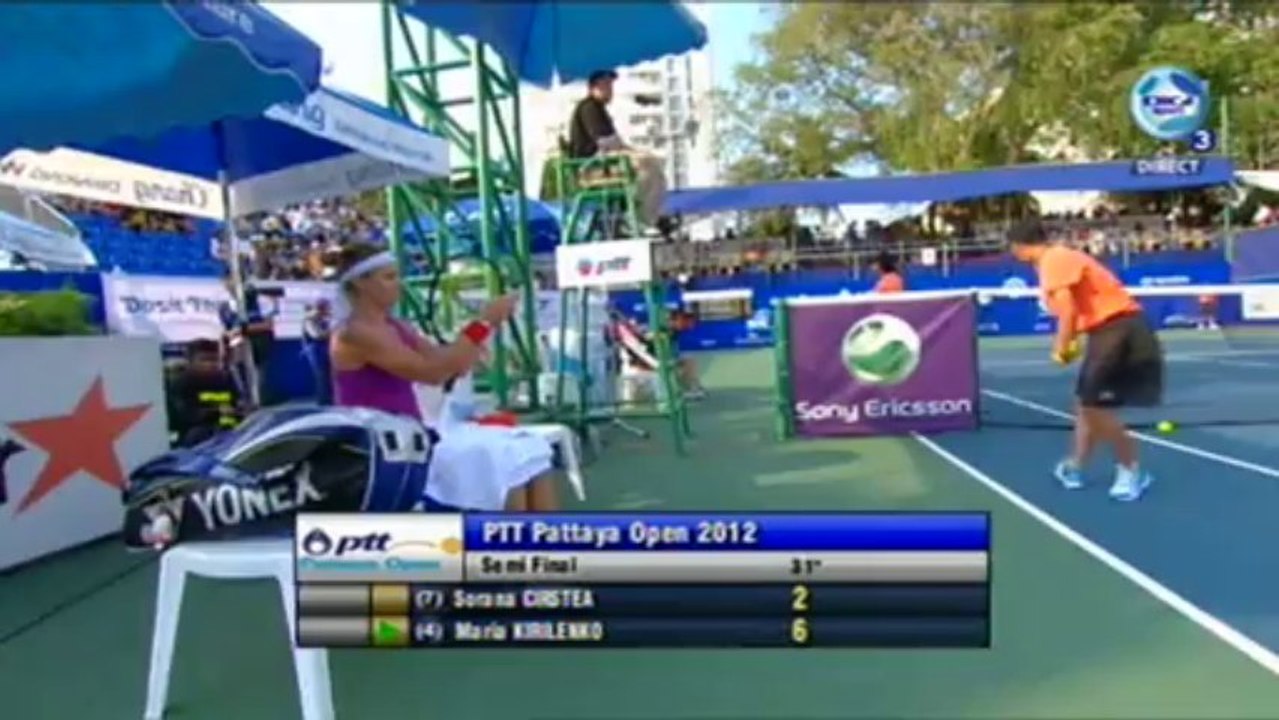 Sorana Cirstea - Maria Kirilenko (Pattaya 2012) Part 1