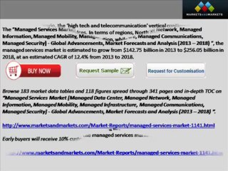 Managed Services Market