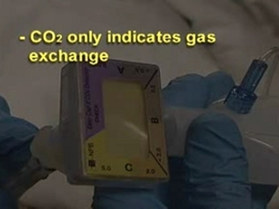 CO2 Chemical Test