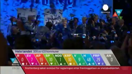 La oposición de derecha gana las elecciones...