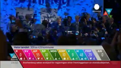 Norvegia: vittoria della destra, Stoltenberg si dimette