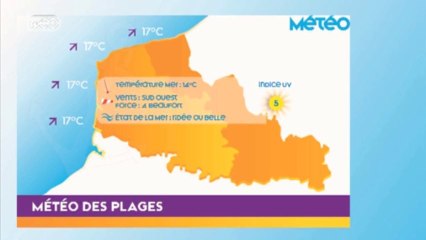 La météo et la météo des plages du 2 juillet