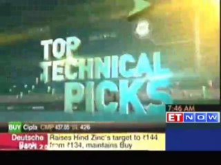 Stock recommendations  ICICI Bank, Reliance Capital