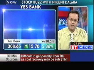 Stock buzz with Nikunj Dalmia - Yes Bank