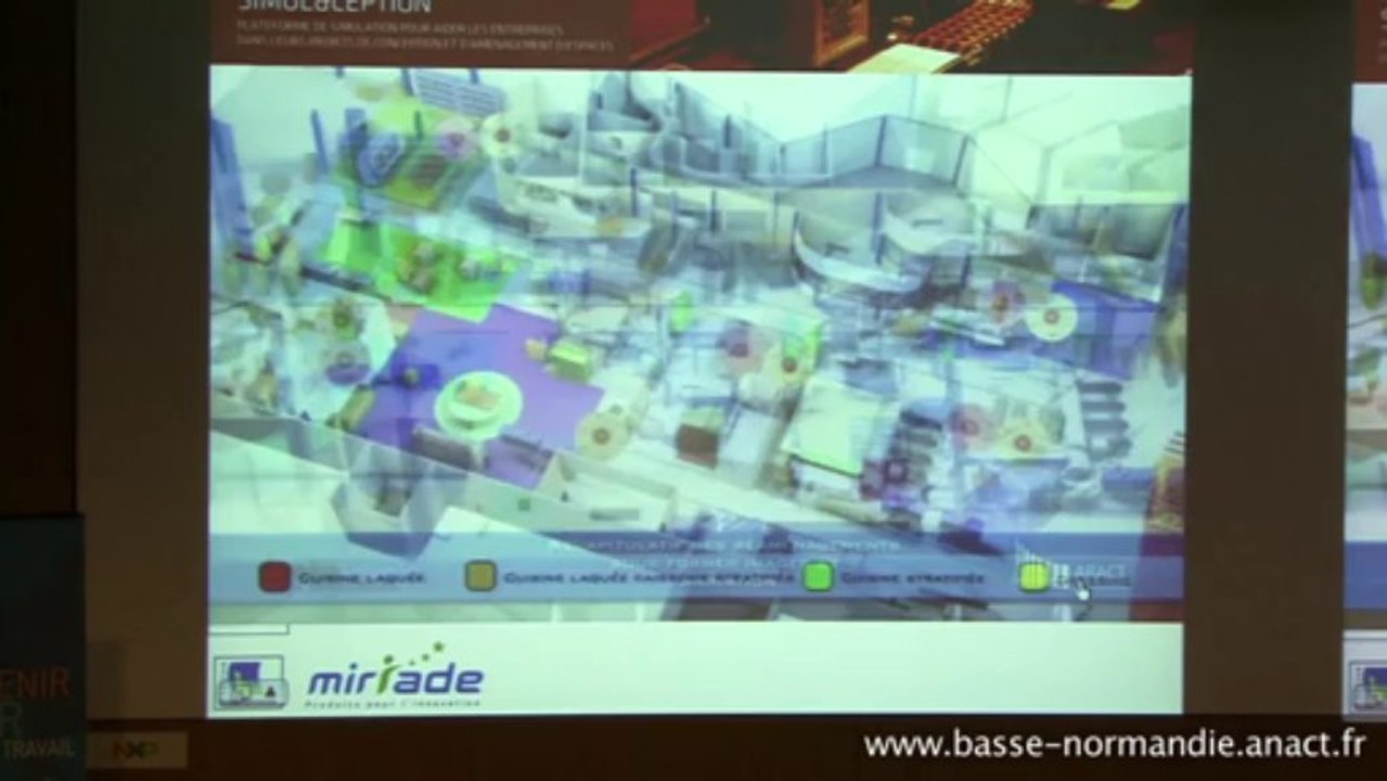 COLLOQUE SIMUL&CEPTION  table ronde MAE50