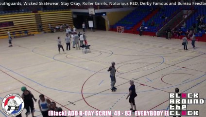 ADD Bday v. Everybody Else