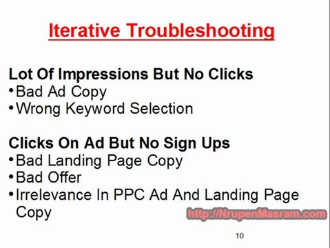 Front End And Back End Marketing Practices With Respect To Affiliate Marketing