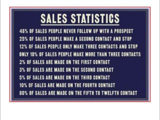 Free Real Estate Investor Training