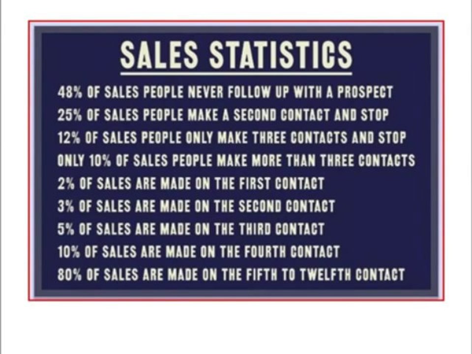 Free Real Estate Investor Training