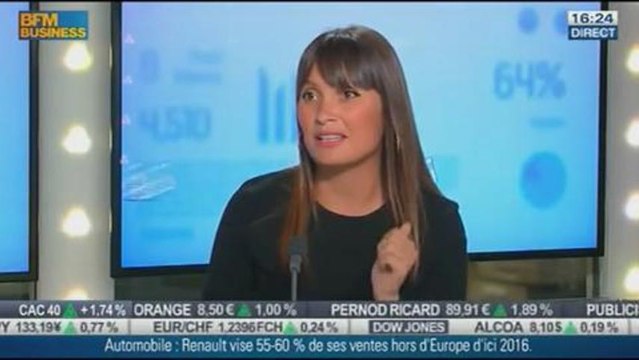 Le conseil « santé » d'Alice Lhabouz : Medica, dans Intégrale Bourse - 10/09