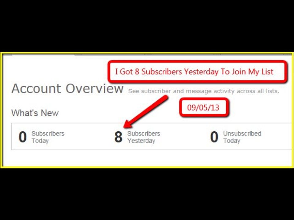 How to Build An Email Marketing List
