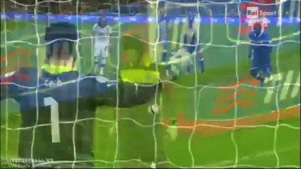 Italy vs Czech Republic 2:1 GOALS HIGHLIGHTS