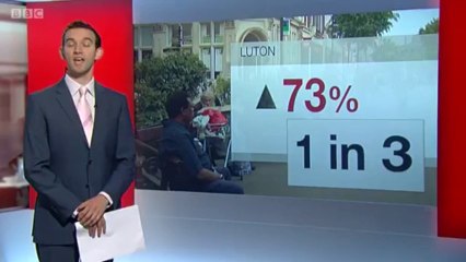 BBC Look East - West - 9/9/13