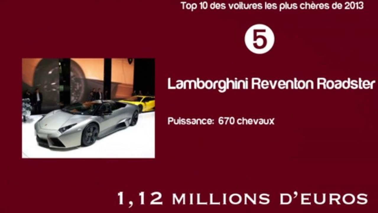 Top 10 des voitures les plus chères de 2013