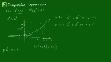 13 Aprenda as Inequações Exponenciais: Aula 1 🚀