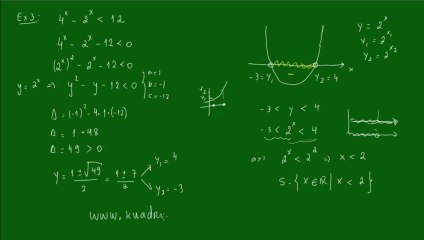 15 Aula 3: Como Resolver Inequações Exponenciais de Forma Simples 📈
