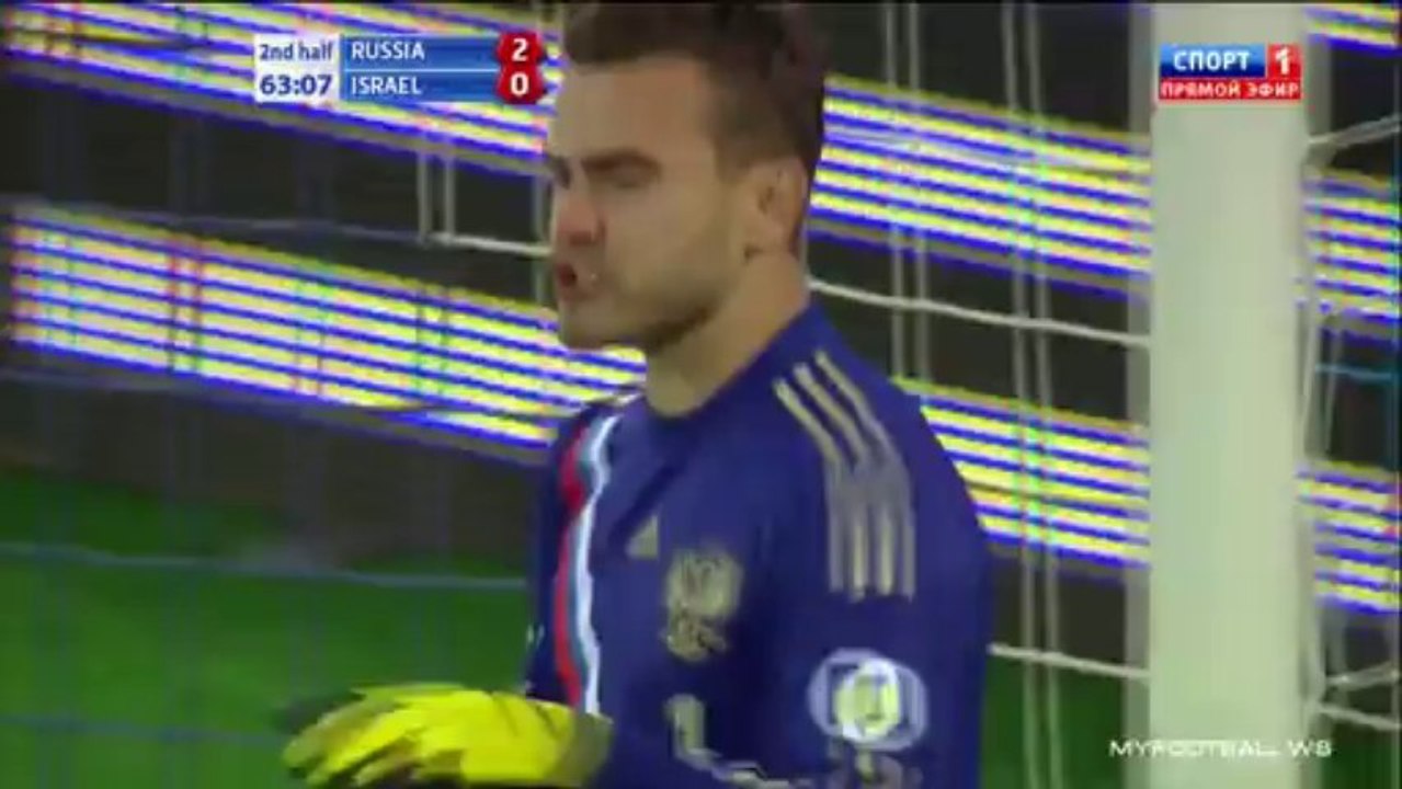 Россия-Израиль 2т. "myfootball.ws"