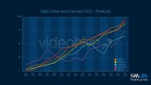 Statistics - Block and Line Graphs - After Effects Template