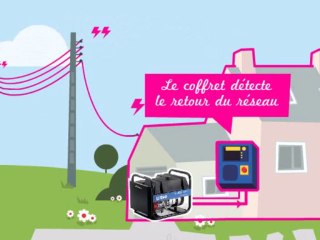 A quoi sert un coffret automatique avec un groupe électrogène ?