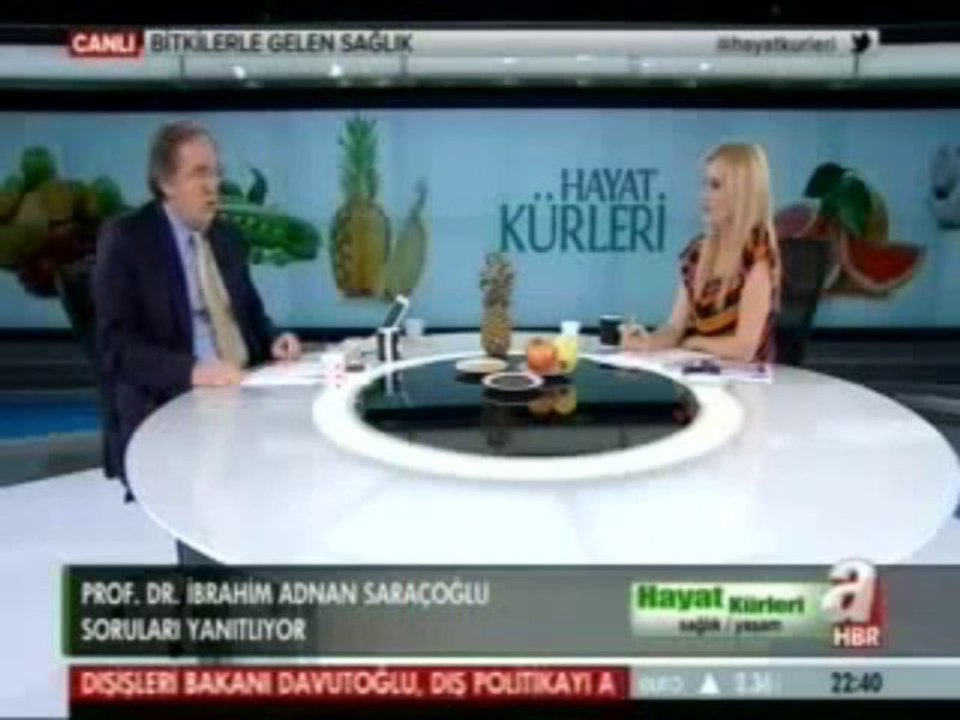 Dişeti Çekilmesine Bitkisel Çözümİbrahim Saraçoğlu Diş Eti Çekilmesi