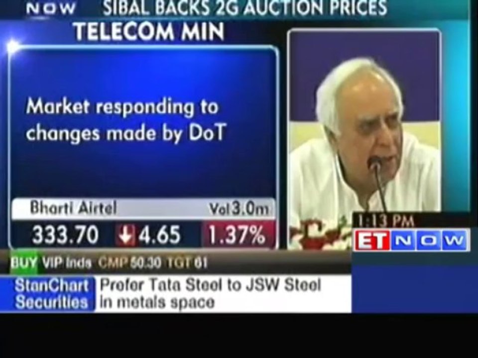 Telecom industry needs to create conducive environment