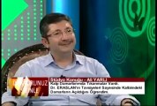 Kılcal Damar Tıkanıklığı, Dr Mustafa Eraslan