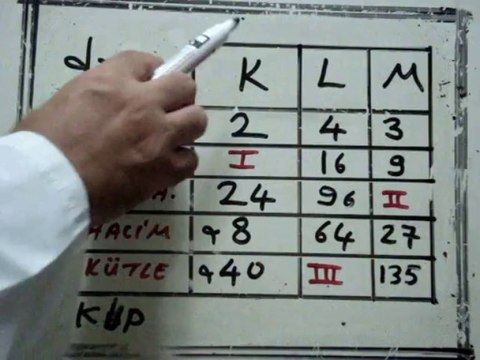 10.SINIF DBS FİZİK SORU 3 VİDEO ÇÖZÜMÜ