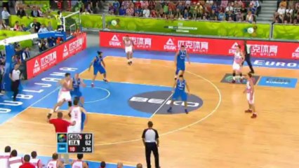 Eurobasket - L’Italie s’incline face à la Croatie