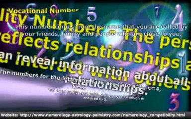Name Numerology - How to Find Out What Your Name Means