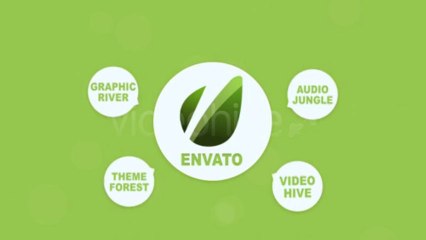 Create Your Quick Simple Promo - After Effects Template