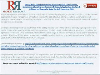 2018 Drilling Waste Management Market Overview