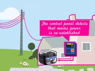 Purpose of an automatic control unit fitted to a generating set