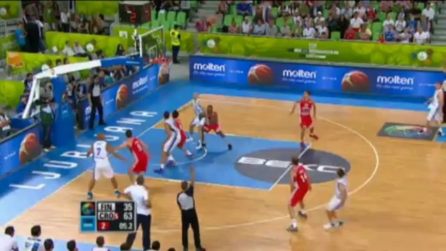 Highlights Finland-Croatia EuroBasket 2013