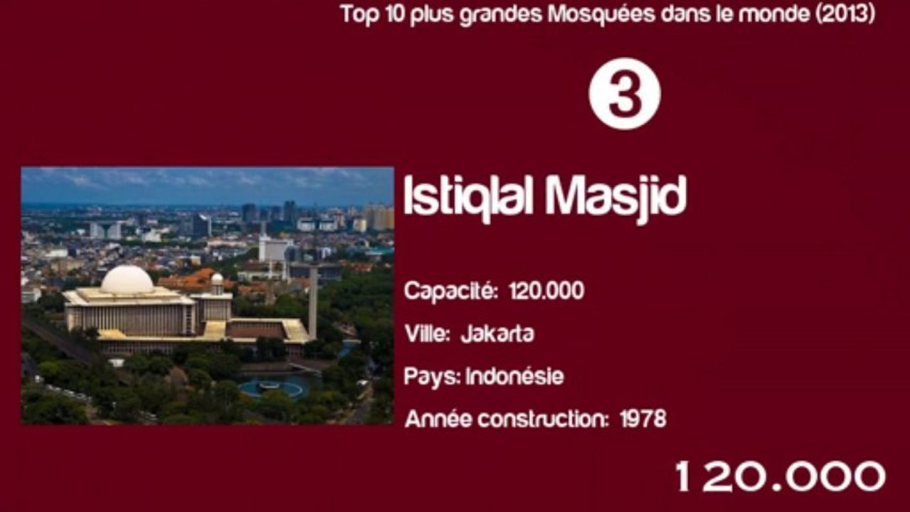 أكبر 10 مساجد في العالم