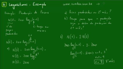 05 Aprende Logaritmos con Ejemplo Fácil 📘
