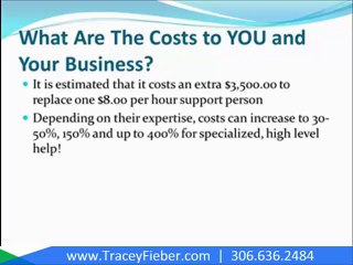 Business Performance Coaching