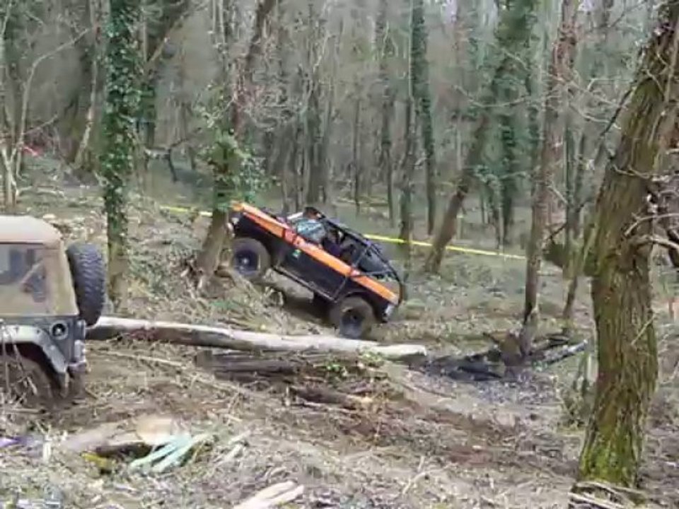 proto range en essai