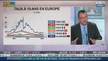 Le face à face : La FED et la diminution d'’achat d’actifs, F. Rochett & T. Prébay, Intégrale Placements - 13/09