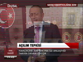 AÇILIM TEPKİSİ
