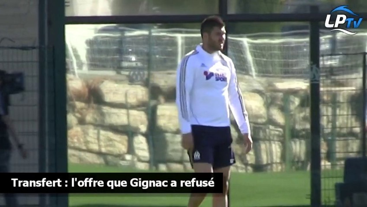 Transfert : l'offre que Gignac a refusé