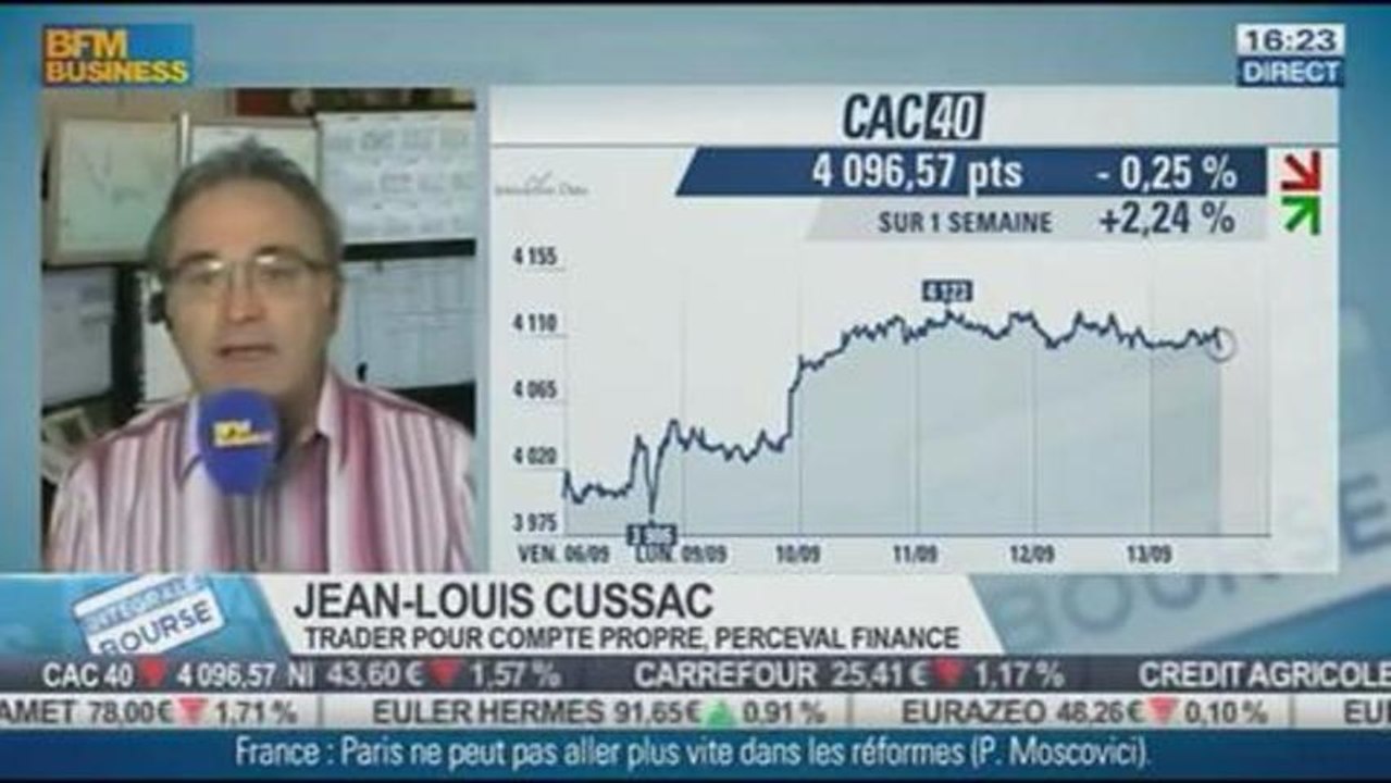 Hausse du CAC40, volatilité du marché : Philippe Béchade et Jean-Louis Cussac, dans Intégrale Bourse - 13/09