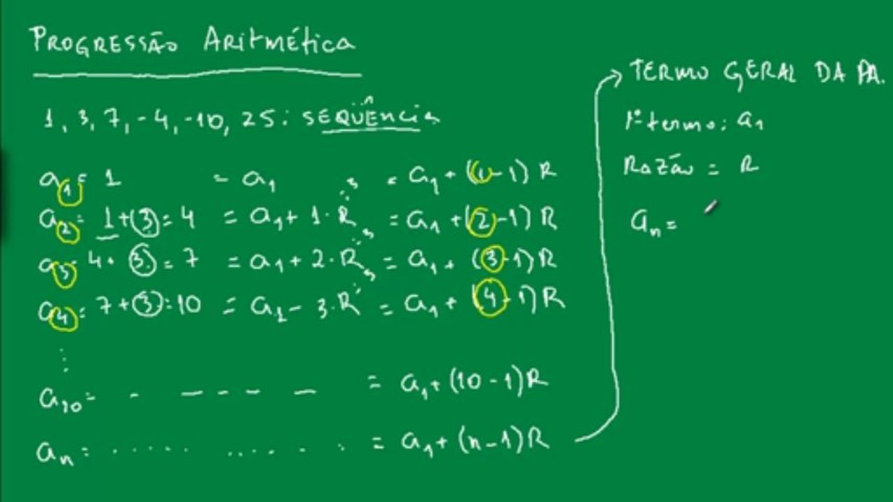 01 - Termo geral da PA